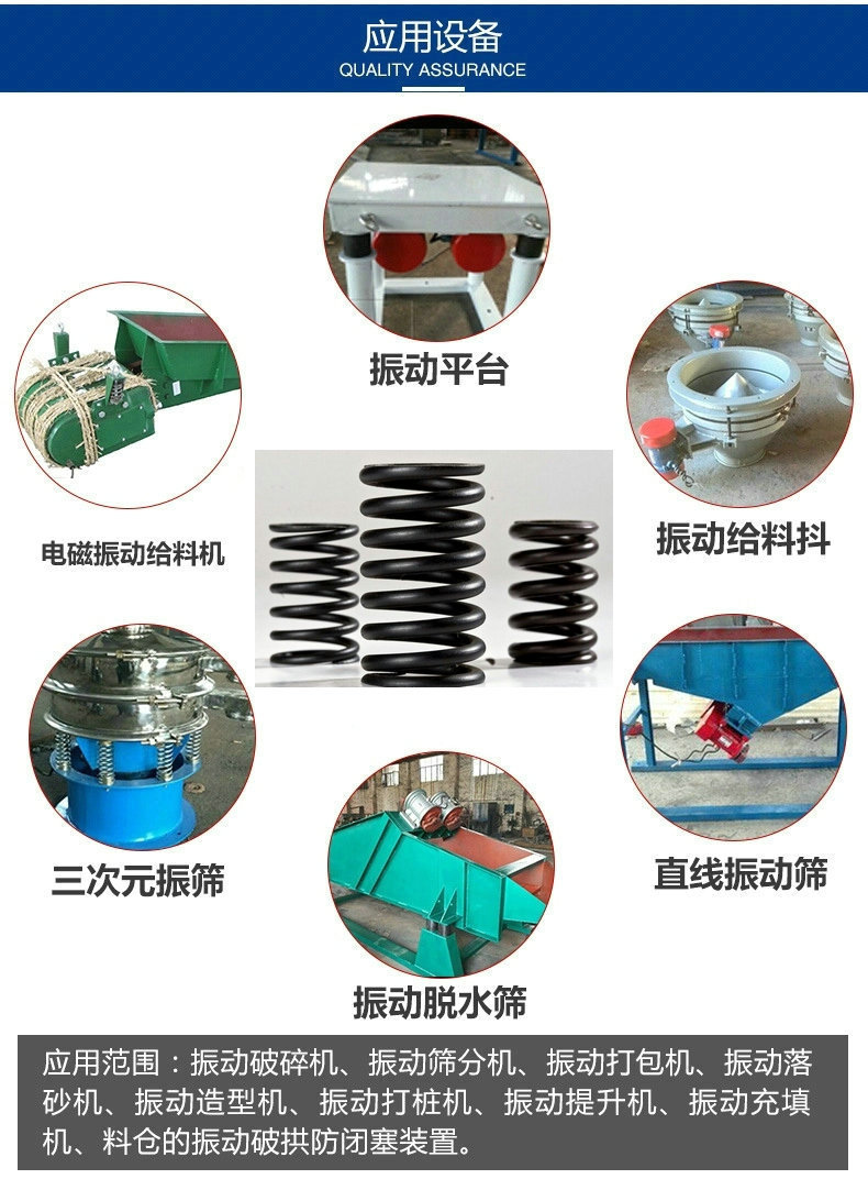 直線篩減震彈簧應(yīng)用范圍