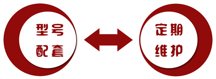 配備合理的振動(dòng)彈簧