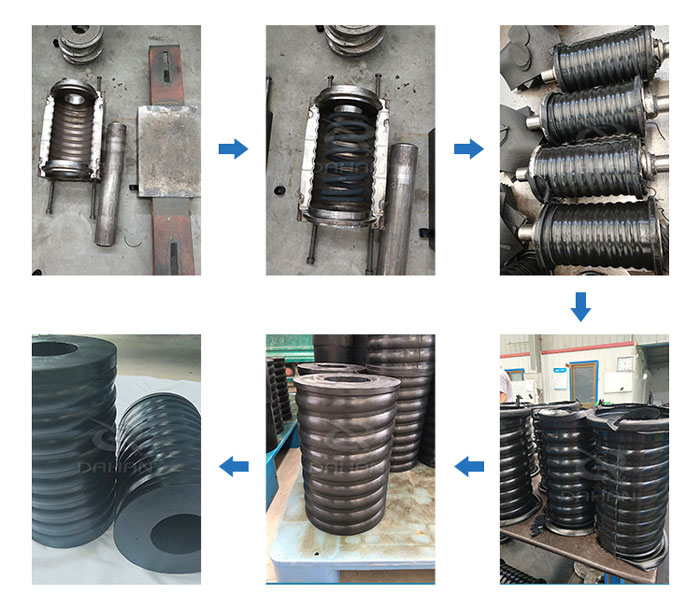 振動(dòng)篩復(fù)合彈簧制做
